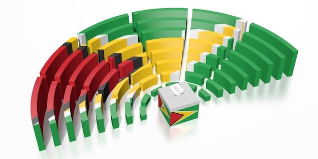 A bar graph showing the engagement and completion rates of different international series in Nigeria, with clearly labeled axes and data points. The graph should highlight the series with the highest performance in each category.